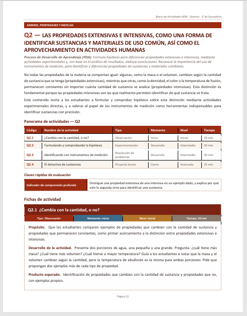 Banco de Actividades NEM Química 3° de Secundaria 2026.-2027 | Recurso Integral para el Docente | Word Editable 3 Banco de Actividades NEM Química 3° de Secundaria 2026.-2027 | Recurso Integral para el Docente | Word Editable - Image 3
