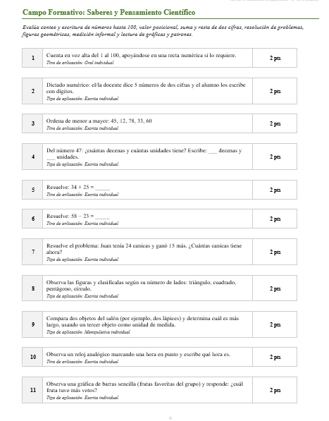 Kit de Evaluación Diagnóstica NEM 2° de Primaria 2026-2027 | 4 Herramientas para Evaluar y Atender el Rezago | Word y Excel Editable 3 Kit de Evaluación Diagnóstica NEM 2° de Primaria 2026-2027 | 4 Herramientas para Evaluar y Atender el Rezago | Word y Excel Editable - Image 3