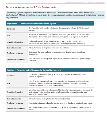 Planeaciones NEM Artes Danza Folclórica Mexicana 1.º 2.º y 3.º Secundaria | Programa Analítico y Planeaciones 2026-2027 | Word Editable 3 Planeaciones NEM Artes Danza Folclórica Mexicana 1.º 2.º y 3.º Secundaria | Programa Analítico y Planeaciones 2026-2027 | Word Editable - Image 3