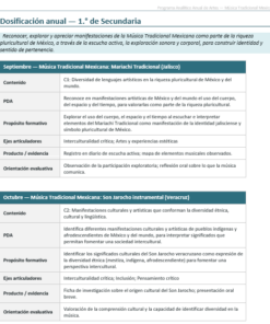 Planeaciones NEM Artes Música Tradicional Mexicana 1.º 2.º y 3.º Secundaria | Programa Analítico y Planeaciones 2026-2027 | Word Editable 9 Imagen 2 315