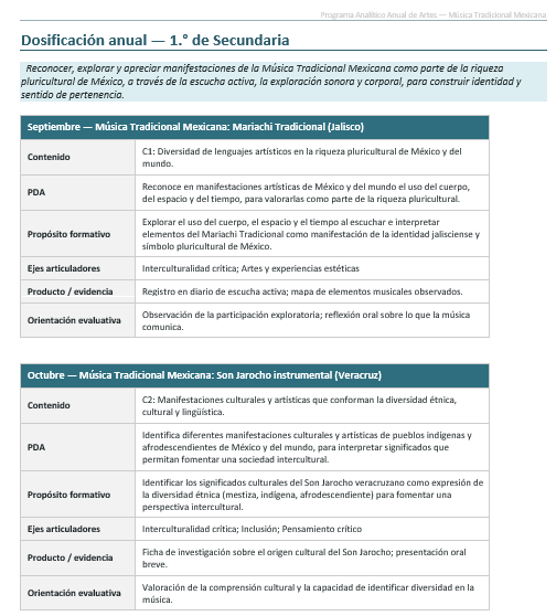 Planeaciones NEM Artes Música Tradicional Mexicana 1.º 2.º y 3.º Secundaria | Programa Analítico y Planeaciones 2026-2027 | Word Editable 3 Planeaciones NEM Artes Música Tradicional Mexicana 1.º 2.º y 3.º Secundaria | Programa Analítico y Planeaciones 2026-2027 | Word Editable - Image 3
