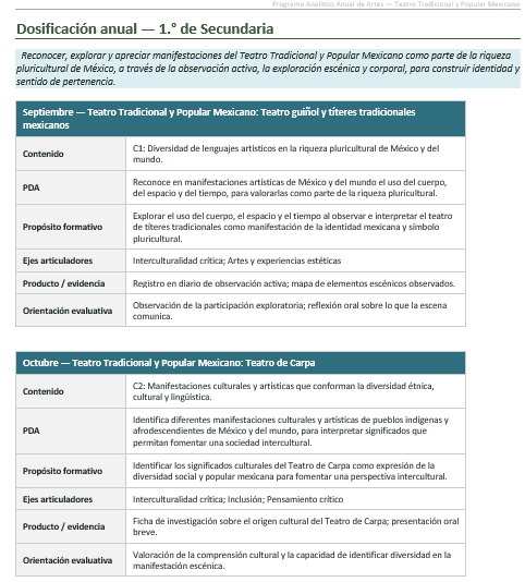 Planeaciones NEM Artes Teatro Tradicional y Popular Mexicano 1.º 2.º y 3.º Secundaria | Programa Analítico y Planeaciones 2026-2027 | Word Editable 3 Planeaciones NEM Artes Teatro Tradicional y Popular Mexicano 1.º 2.º y 3.º Secundaria | Programa Analítico y Planeaciones 2026-2027 | Word Editable - Image 3