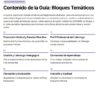 Guía de estudio Promoción Vertical USICAMM – Educación Primaria 10 Captura de pantalla de una tabla que enumera seis bloques temáticos de una guía educativa, cada uno con un título y una breve descripción, organizados en dos filas de tres, con acentos morados y texto negro sobre fondo blanco.