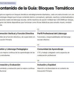 Captura de pantalla de una tabla que enumera seis bloques temáticos de una guía educativa, cada uno con un título y una breve descripción, organizados en dos filas de tres, con acentos morados y texto negro sobre fondo blanco.
