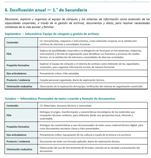 Planeaciones NEM Tecnología Informática 1.º 2.º y 3.º Secundaria | Programa Analítico y Planeaciones 2026.2027 | Word Editable 3 Planeaciones NEM Tecnología Informática 1.º 2.º y 3.º Secundaria | Programa Analítico y Planeaciones 2026.2027 | Word Editable - Image 3