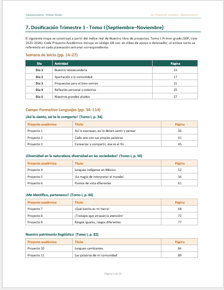 Planeaciones NEM Telesecundaria 1er Grado 2026-2027 | Programa Analítico y Planeación Mensual | Word Editable 4 Planeaciones NEM Telesecundaria 1er Grado 2026-2027 | Programa Analítico y Planeación Mensual | Word Editable - Image 4