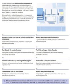 Un documento en español esboza temas para una guía educativa, enumerando secciones como introducción al proceso, perfiles de gestión, evaluación educativa y participación de la comunidad, junto a una ilustración en tonos azules de libros y una lupa.