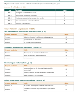 Planeaciones NEM Telesecundaria 2° Grado 2026-2027 | Programa Analítico y Planeación Mensual | Word Editable 9 Imagen 2 332