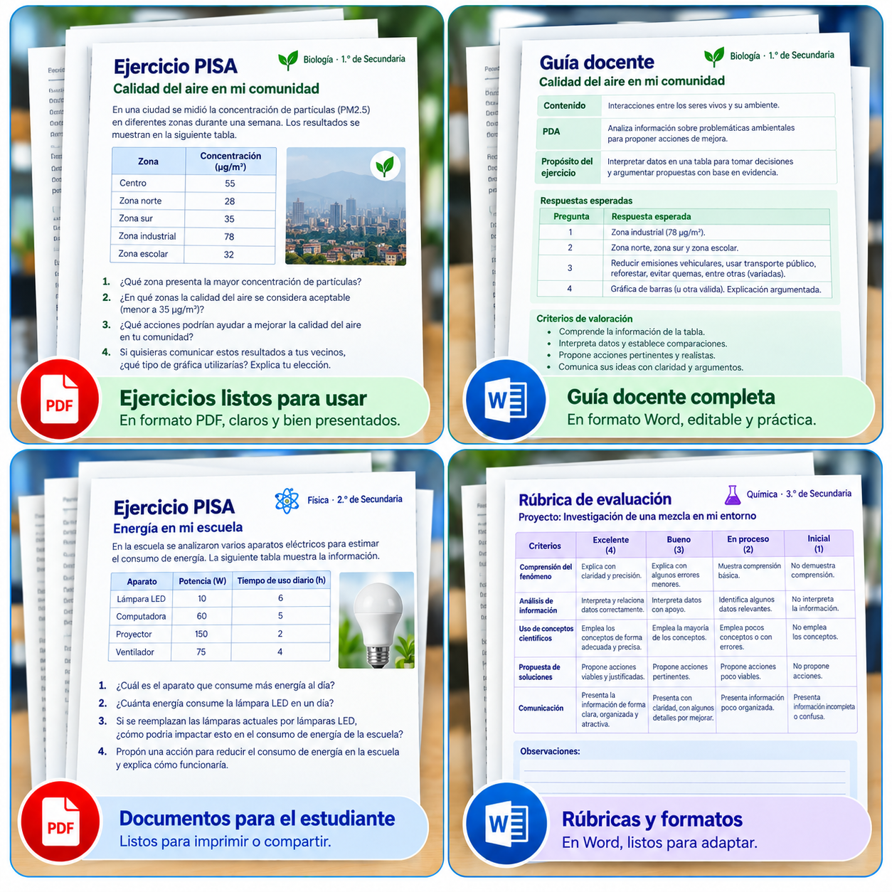 EduNEM Impulsa Ciencias Secundaria | 155 Ejercicios PISA de Biología, Física y Química 3 EduNEM Impulsa Ciencias Secundaria | 155 Ejercicios PISA de Biología, Física y Química - Image 3