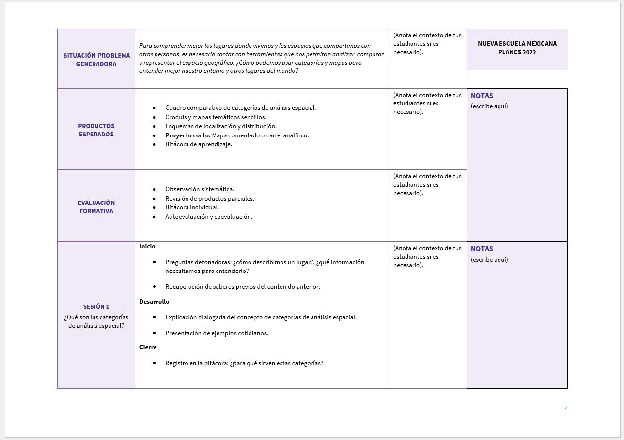 Geografía 1: Programa Analítico, Planeaciones y Recursos Didácticos (NEM) 3 Geografía 1: Programa Analítico, Planeaciones y Recursos Didácticos (NEM) - Image 3