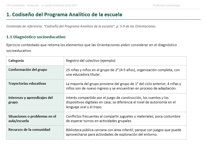 CTE Preescolar Primera Sesión Ordinaria Septiembre 2026-2027 | Productos Contestados y Editables 3 CTE Preescolar Primera Sesión Ordinaria Septiembre 2026-2027 | Productos Contestados y Editables - Imagen 3