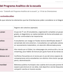 CTE Primaria Primera Sesión Ordinaria Septiembre 2026-2027 | Productos Contestados y Editables 10 Imagen 2 365