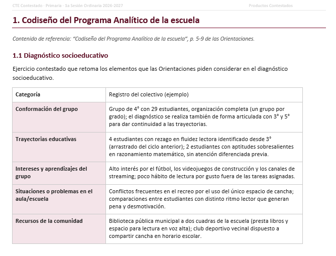 CTE Primaria Primera Sesión Ordinaria Septiembre 2026-2027 | Productos Contestados y Editables 3 CTE Primaria Primera Sesión Ordinaria Septiembre 2026-2027 | Productos Contestados y Editables - Imagen 3