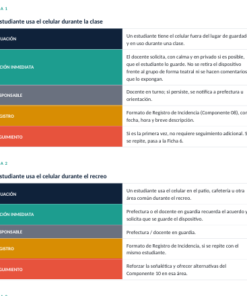 EduKIT Escuela sin Celular para Secundaria | Protocolos, Formatos, Carteles y Actividades 10 Imagen 2 370