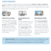 Ficha didáctica «Mini Diálogos»: Práctica guiada con métodos de repetición por parejas, tarjetas con pistas y dramatización.