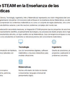 Página informativa sobre el enfoque STEAM en la enseñanza de las matemáticas, mostrando iconos y descripciones breves de cinco áreas: Ciencia, Tecnología, Ingeniería, Arte y Matemáticas.
