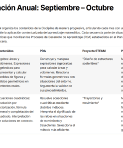 Cuadro con el desglose anual de septiembre y octubre, en el que se enumeran los objetivos de aprendizaje, los productos previstos, los proyectos STEAM y los productos finales de cada mes, centrados en las matemáticas y la geometría para el nuevo plan de estudios.