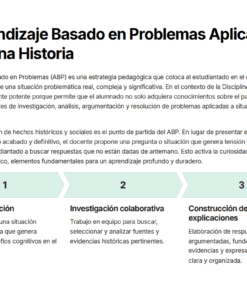 Captura de pantalla de un texto educativo español sobre Aprendizaje Basado en Problemas (ABP) aplicado a la Historia, con tres pasos destacados: problematización, investigación colaborativa y construcción de explicaciones.