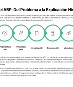 Infografía titulada 