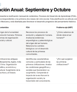 Un cuadro resume la distribución mensual de los contenidos y procesos de aprendizaje para septiembre y octubre, abarcando temas como la evolución humana y las civilizaciones antiguas, incluidos los objetivos y las principales preguntas de aprendizaje.