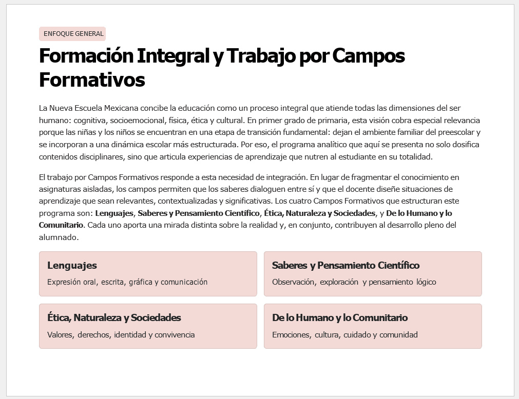 Planeaciones NEM 1° Primaria 2026-2027 Editables en Word | Proyectos, Evaluación Formativa y Ciclo Completo 3 Captura de pantalla de una página web educativa titulada "Formación Integral y Trabajo por Campos Formativos" con texto descriptivo y seis cuadros de contenido en colores claros, cada uno de los cuales representa un campo formativo diferente, como Idiomas y Ciencias.