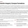 Planeaciones NEM por Proyectos 2.º de Primaria | Todos los Campos Formativos | Word Editable 14 Captura de pantalla de un documento educativo español titulado