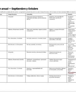 Una tabla resume el plan de aprendizaje semanal para septiembre y octubre, detallando los números de semana, los campos académicos, las asignaturas, los resultados esperados, los recursos de aprendizaje, los productos y los métodos de evaluación.