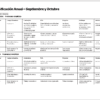 Planeaciones NEM 5.º de Primaria por Proyectos | Todos los Campos Formativos | Word Editable 13 Una tabla que muestra una programación anual para septiembre y octubre con columnas para semana, tema, contenido, objetivo de aprendizaje, proyecto, problema y producto, organizados por semana y área académica.