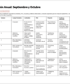 Una tabla que esboza un plan curricular semanal para septiembre y octubre, detallando las semanas, los campos formativos, el contenido, las actividades, los productos y las observaciones para cada semana. La tabla tiene seis columnas y doce filas.