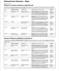 Plan de clases en español para mayo, organizado por semanas. Presenta tablas con actividades diarias, asignaturas (Humanidades y Ciencias) y objetivos, centrados en las emociones, la expresión oral, los números, los problemas y las narraciones.