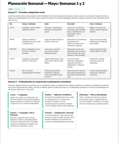 Un plan de lección semanal en español titulado 