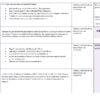Educación Física 2° Secundaria NEM | Programa Analítico, Planeaciones y Recursos Didácticos | Word Editable 9 Un cuadro en español con cuatro filas principales: