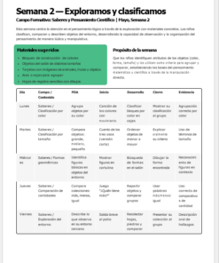 Plan de clase semanal en español para explorar y clasificar objetos. Incluye un recuadro verde con los materiales sugeridos, una tabla con las actividades diarias de lunes a viernes y el objetivo didáctico de la semana en la parte superior derecha.