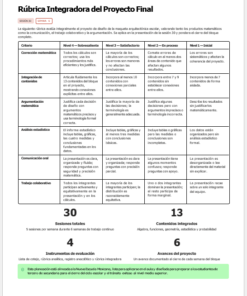Tabla titulada 