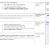 Cuadro que resume un proyecto educativo de actividad física, incluyendo objetivos, una pregunta conductora, productos esperados y métodos de evaluación. Se refiere a los hábitos de salud, la participación de los estudiantes, y se alinea con el plan de educación de México 2022.