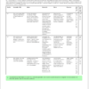 Kit de Cierre de Ciclo Artes 1 Secundaria | Planeación, Actividades, Evaluación y Reporte Editable en Word 9 Tabla de planificación de la semana 5 titulada