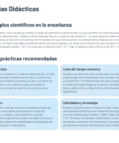 Una página educativa en español muestra actividades didácticas sugeridas sobre la notación científica, incluyendo ejemplos de explicaciones y cuatro actividades prácticas recomendadas: juegos de cartas, líneas numéricas, notación científica utilizando la tabla periódica y uso de la calculadora.