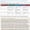 Taller EIA 2026-2027 Contestado para Docentes y Directivos | Evaluación Diagnóstica NEM 8 Imagen 2b 4