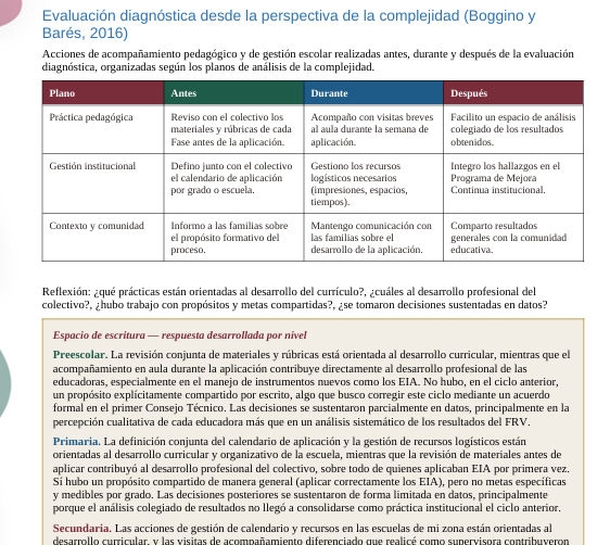 Taller EIA 2026-2027 Contestado para Docentes y Directivos | Evaluación Diagnóstica NEM 4 Taller EIA 2026-2027 Contestado para Docentes y Directivos | Evaluación Diagnóstica NEM - Image 4