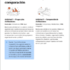 Kit de Cierre de Ciclo Historia 3 Secundaria | Planeación Didáctica, Actividades, Evaluación y Reporte Editable en Word 10 Una hoja de actividades en español titulada