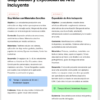 Actividades Lúdicas para el Ciclo Escolar | Artes Secundaria | Guía PDF + Presentación PPT Editable 8 Guía educativa con actividades de stop motion y exposición de arte inclusivo: objetivos, materiales y requisitos de los proyectos.