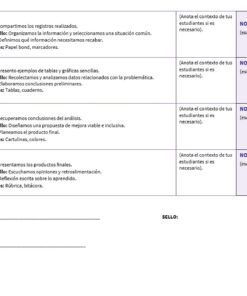 Integración Curricular 1: Programa Analítico, Planeaciones y Recursos Didácticos 10 Cuadro en el que se esquematizan cinco sesiones educativas sobre situaciones de exclusión, análisis, resolución de problemas y conclusiones, con columnas para el contenido, notas y espacios para los nombres y la firma del profesor y del destinatario.