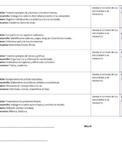 Un cuadro con cinco sesiones en las que se detallan las actividades educativas: objetivos, actividades y recursos. Hay columnas para notas y contenidos para los alumnos. En la parte inferior hay líneas para la firma del profesor, el sello y el destinatario.