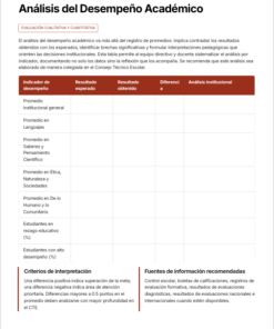 Informe de Evaluación Institucional y Rendición de Cuentas Primaria Ciclo 2025-2026 NEM | Basado en Programa Analítico y PEMC - Word Editable 11 Imagen 3 143