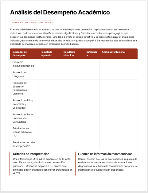 Informe de Evaluación Institucional y Rendición de Cuentas Primaria Ciclo 2025-2026 NEM | Basado en Programa Analítico y PEMC - Word Editable 4 Informe de Evaluación Institucional y Rendición de Cuentas Primaria Ciclo 2025-2026 NEM | Basado en Programa Analítico y PEMC - Word Editable - Image 4