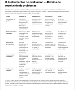 Planeaciones Didácticas Pensamiento Matemático I Bachillerato MCCEMS (Plan 2025) | Programa Analítico y Planeaciones Editables en Word 8 Imagen 3 157