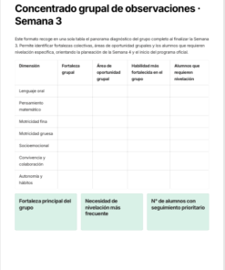 Kit Inicio de Ciclo Escolar 2026-2027 · 3° de Preescolar · Planeación Diagnóstica, Formatos Docentes y Cuaderno de Actividades Editable NEM 10 Imagen 3 164