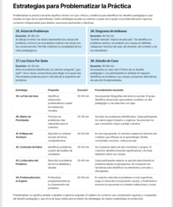 Banco de Estrategias para Comunidades de Aprendizaje Editable en Word | Más de 80 Dinámicas, Protocolos y Actividades para el Trabajo Colaborativo Docente 8 Imagen 3 179