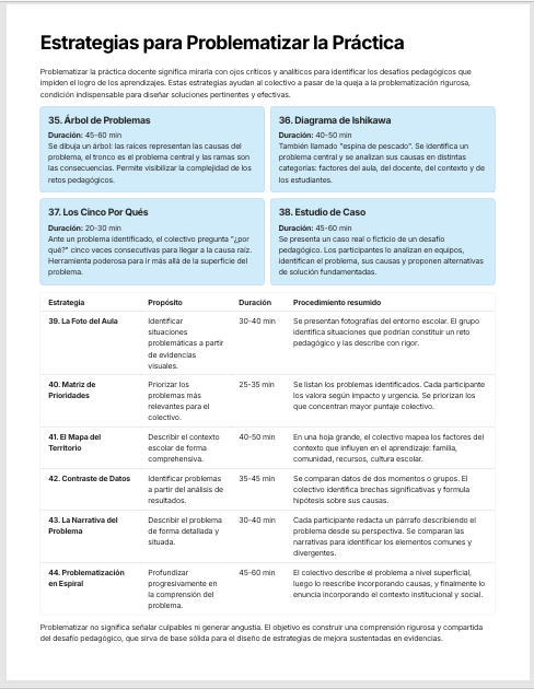 Banco de Estrategias para Comunidades de Aprendizaje Editable en Word | Más de 80 Dinámicas, Protocolos y Actividades para el Trabajo Colaborativo Docente 4 Banco de Estrategias para Comunidades de Aprendizaje Editable en Word | Más de 80 Dinámicas, Protocolos y Actividades para el Trabajo Colaborativo Docente - Image 4