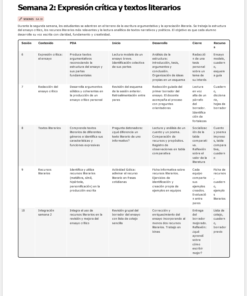 Evaluación Diagnóstica y Nivelación – Español 3° Secundaria | NEM 2026-2027 | Examen, Planeación, Actividades y Presentación Editable 10 Imagen 3 183